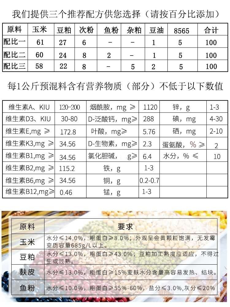 最新蛋鸭饲料配方研究及其应用实践