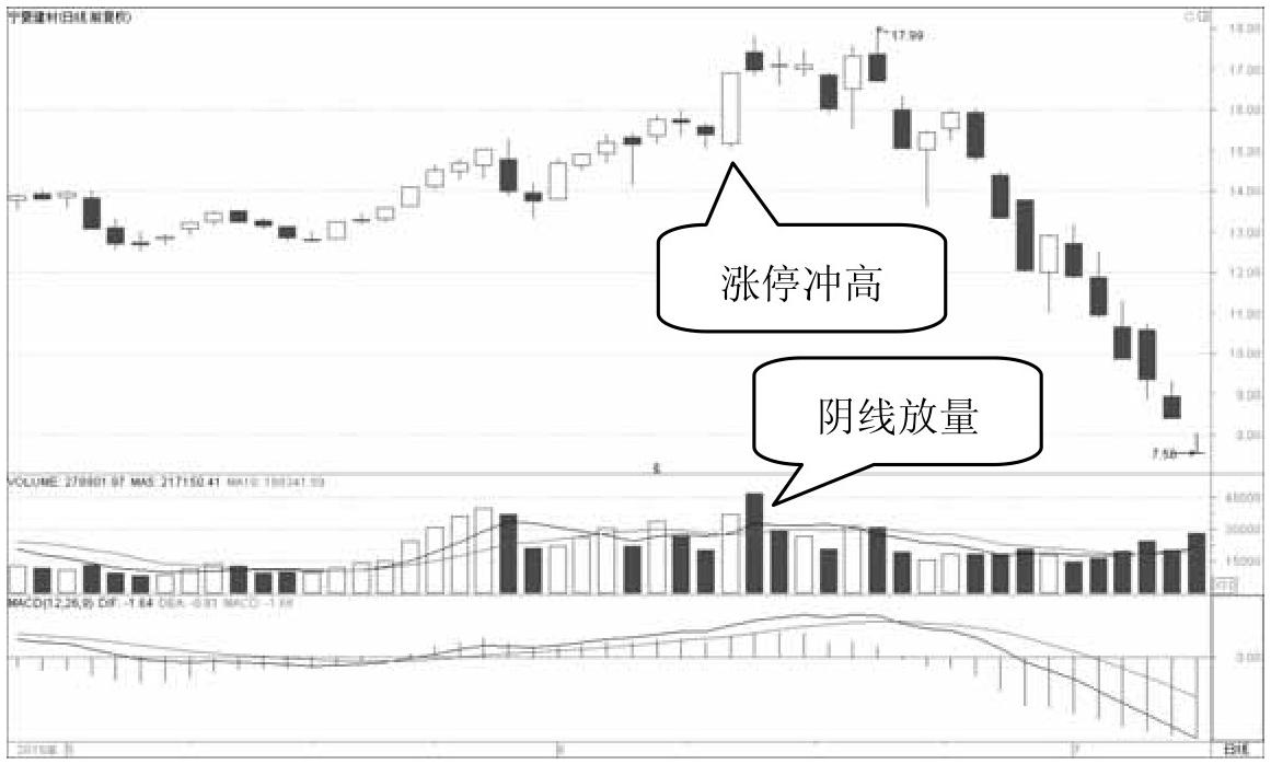 全面解读，最新消息揭示关于代码60044 股票动态