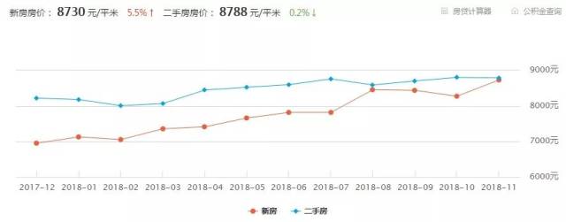 湖北钟祥房价走势分析与最新行情概述