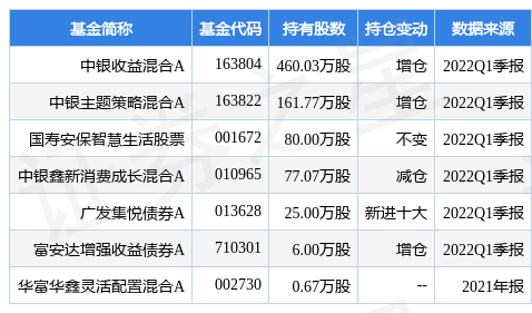 横店东磁最新利好，引领行业发展的强劲引擎