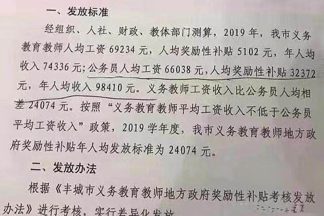 国企教师补贴政策最新动态，调整与改革动向揭秘