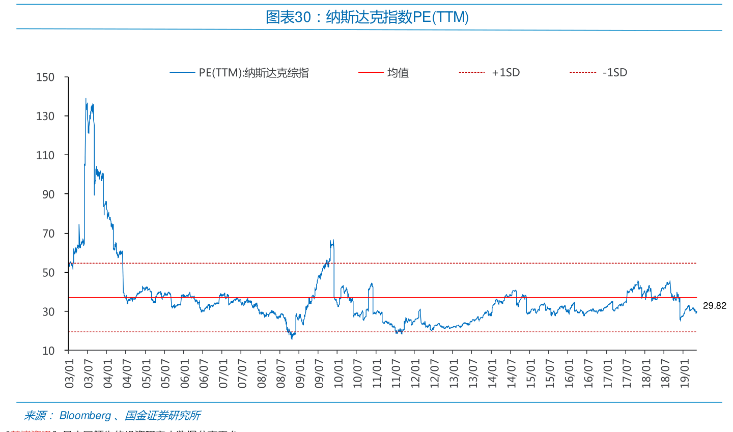 股票最新动态解析，市场走势洞察与投资策略探讨