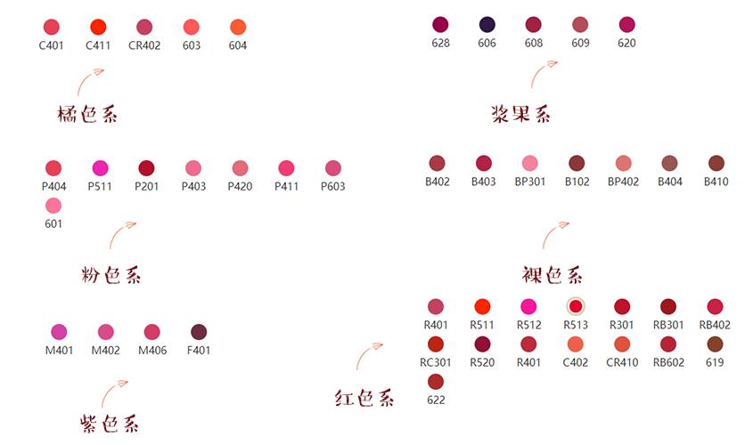 最新色彩潮流探索，时尚前沿的色彩魅力揭秘