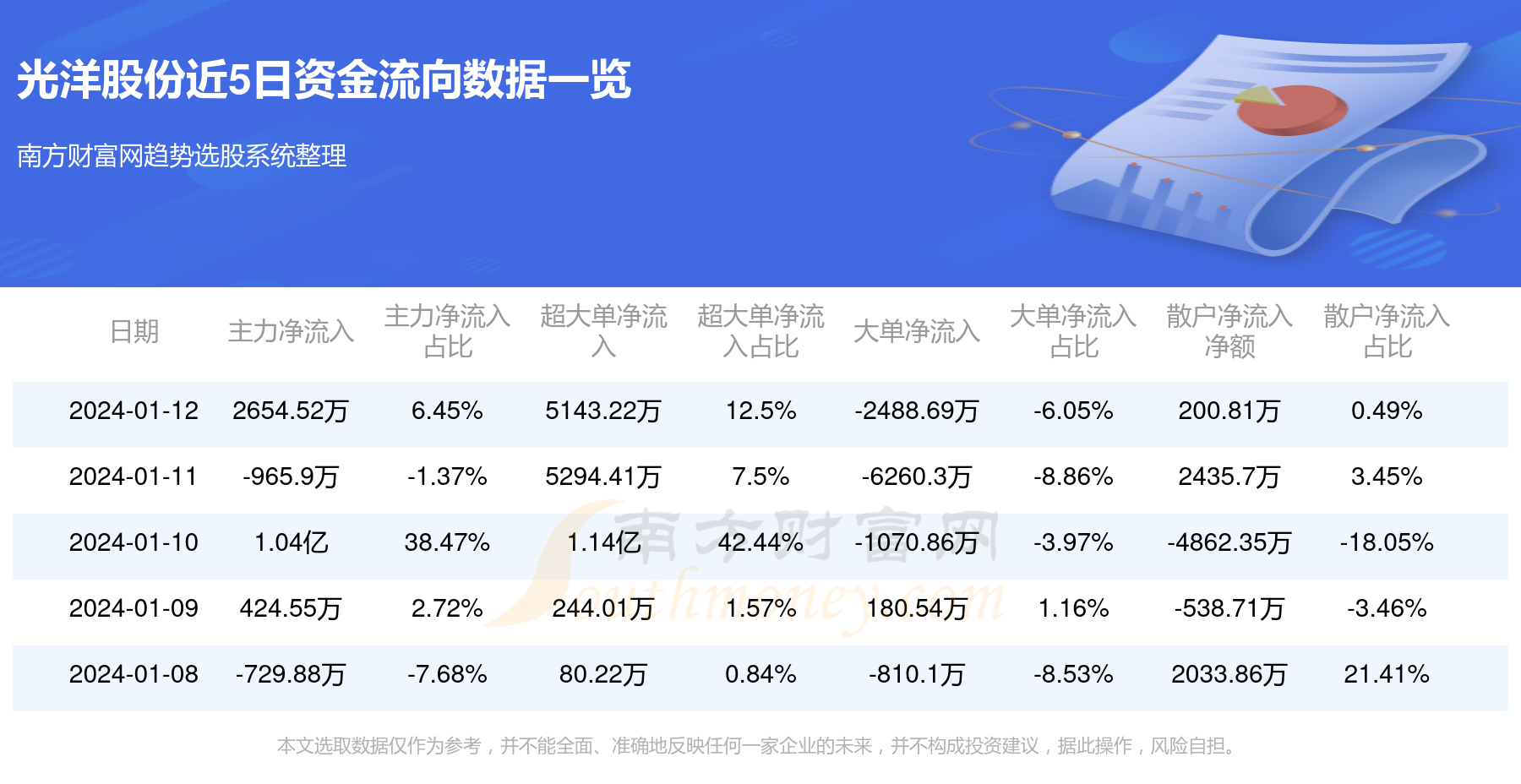 光洋股份最新公告深度解读，企业动态与未来发展分析