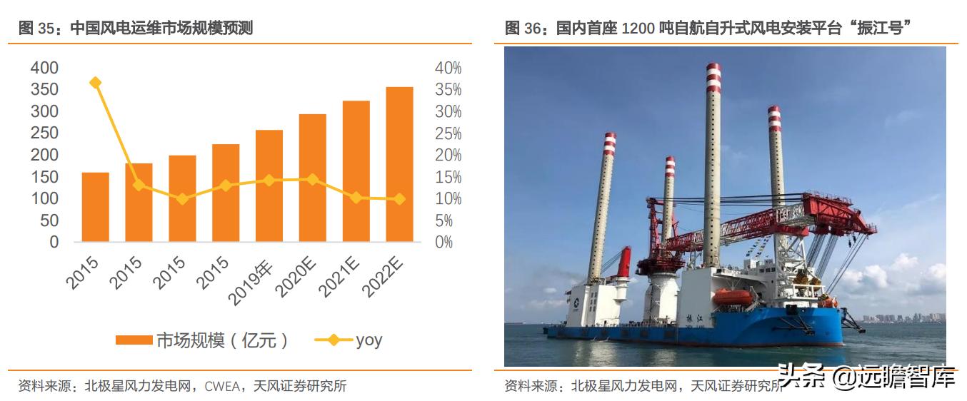 最新紧固件技术与应用，推动工业发展的核心动力