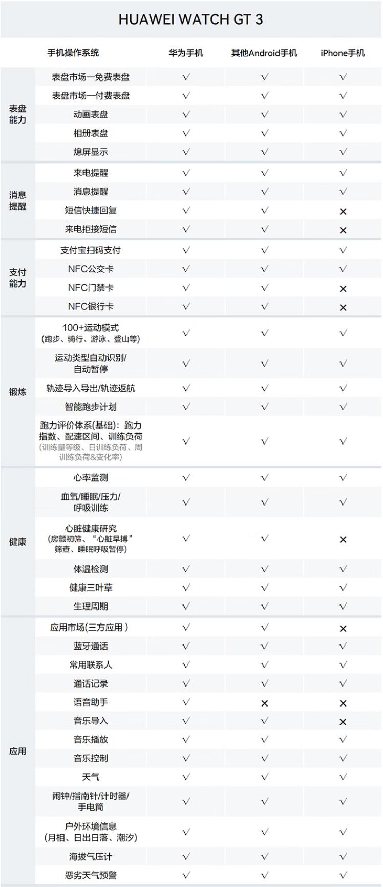 小米手机最新系统版本深度解析