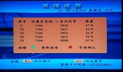 中星9号技术革新引领卫星通信新时代，最新升级发布