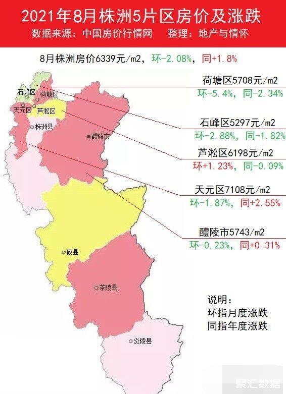 株洲房价走势揭秘，最新消息、市场分析与预测