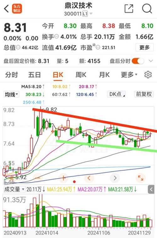 鼎汉技术最新动态，引领行业创新，迈向技术前沿之巅