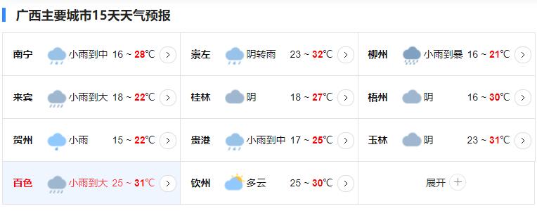 桂林未来三十天天气展望，最新天气预报