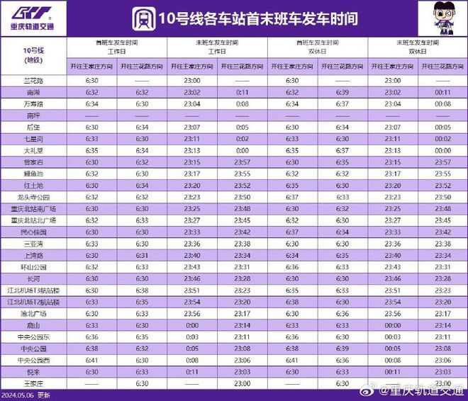 最新880时刻表详解，出行更便捷，生活添彩！