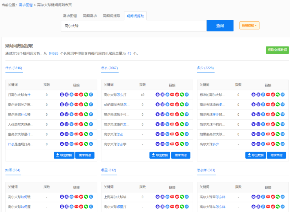 百度SEO最新算法，探索关键策略以优化网页排名