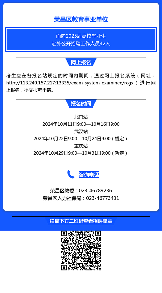 荣昌区最新招聘信息全面汇总