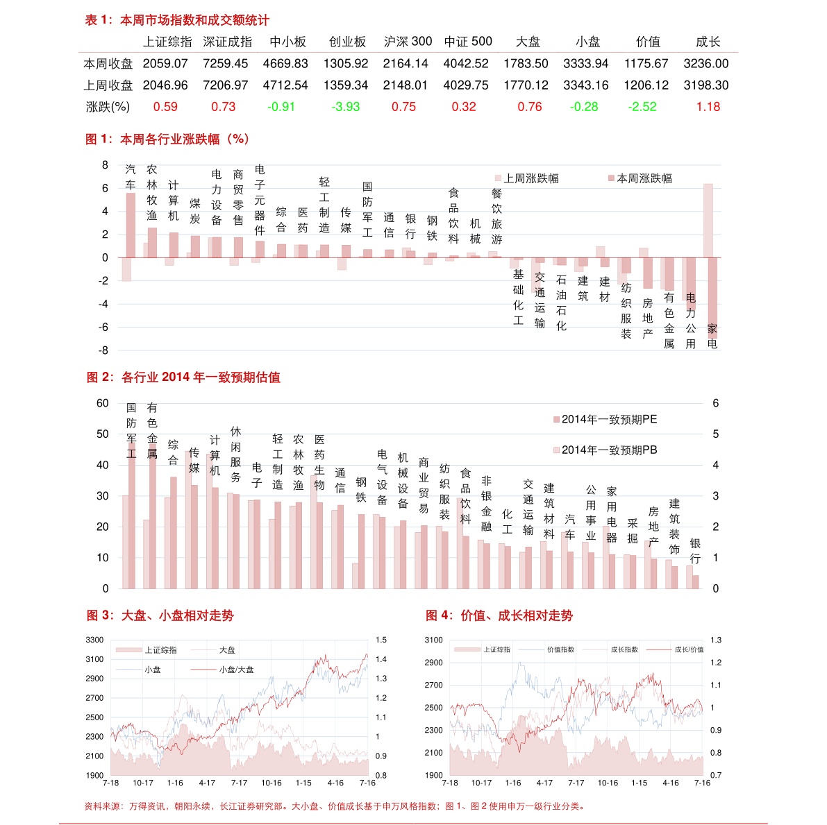 石材贸易 第14页