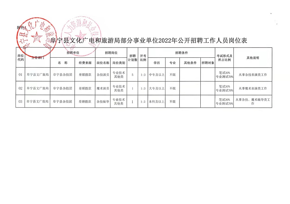 广德开发区招聘动态更新与人才吸引力深度探讨