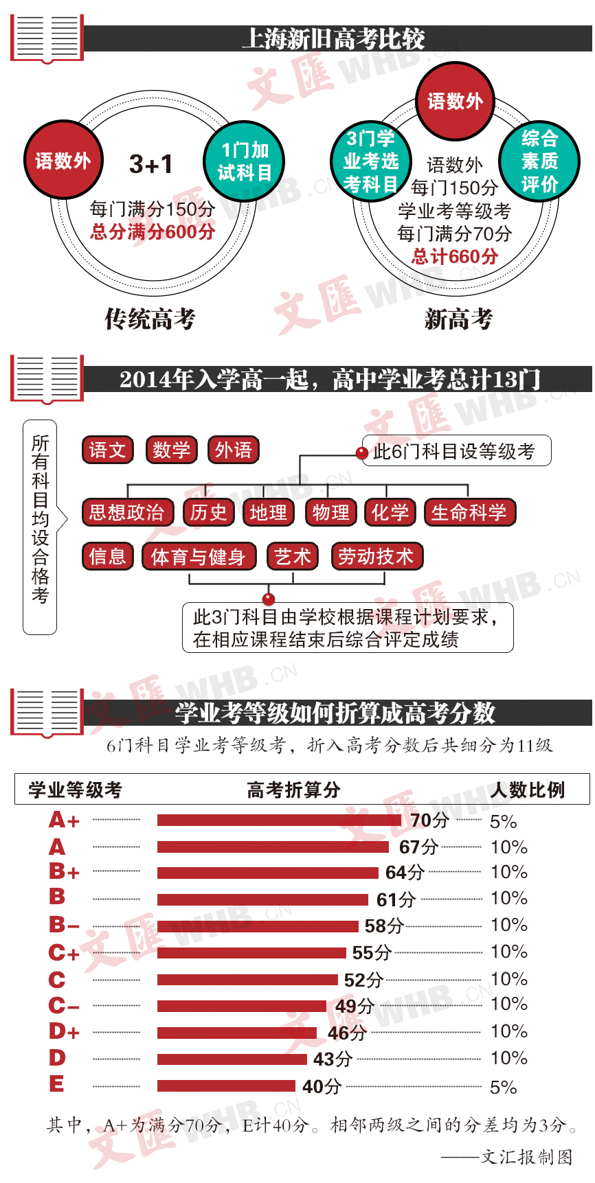 石材加工 第13页