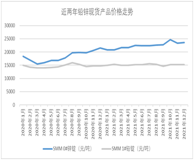 驰宏锌锗最新消息概览，公司动态与市场发展同步更新