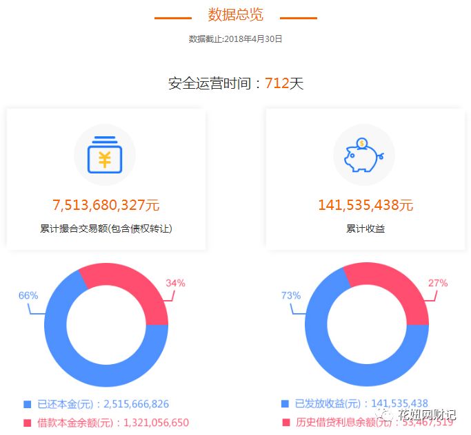 饭饭金服最新动态解读，行业趋势与企业发展动向分析