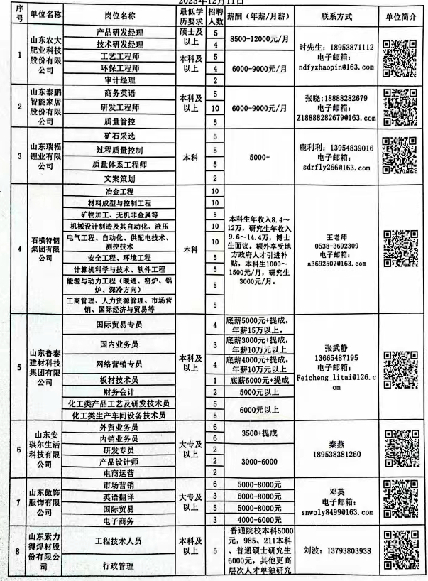 大板市场 第10页