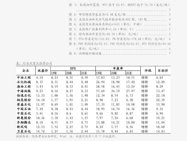 湖北菜籽价格最新动态，今日行情及影响因素解析