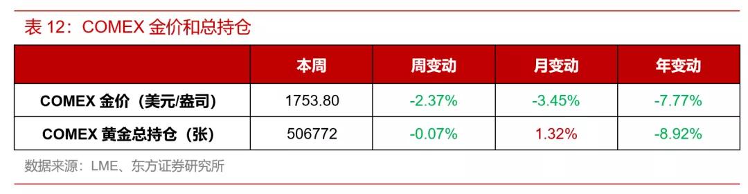 今日铁矿粉价格动态解析