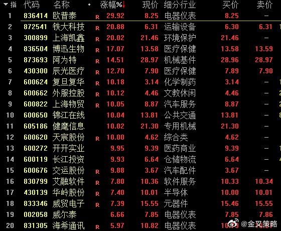 锦江股份最新动态全面解读