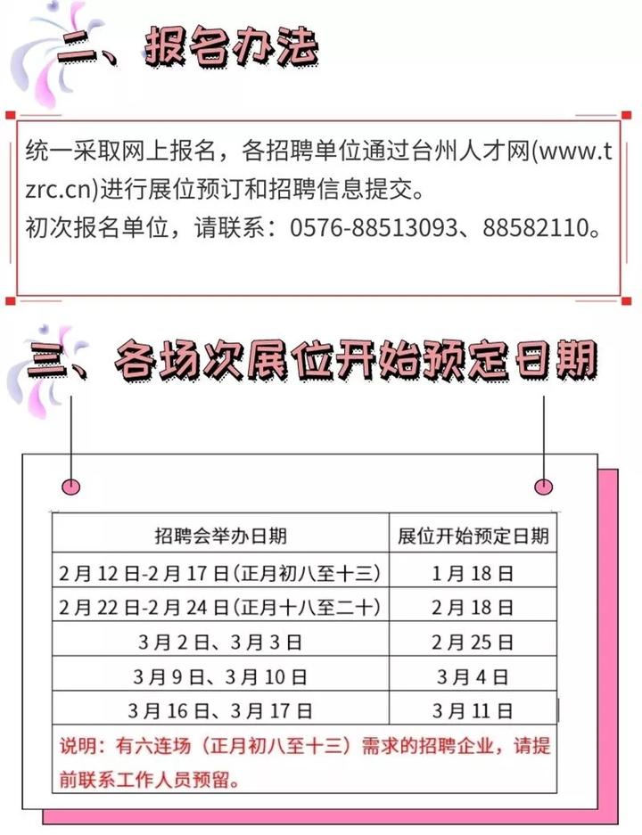 台州温岭招聘网最新招聘动态与区域就业市场影响分析