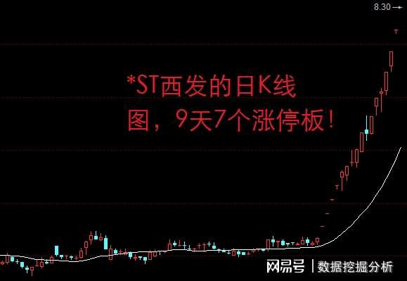 人民网股票最新消息全面解读与分析