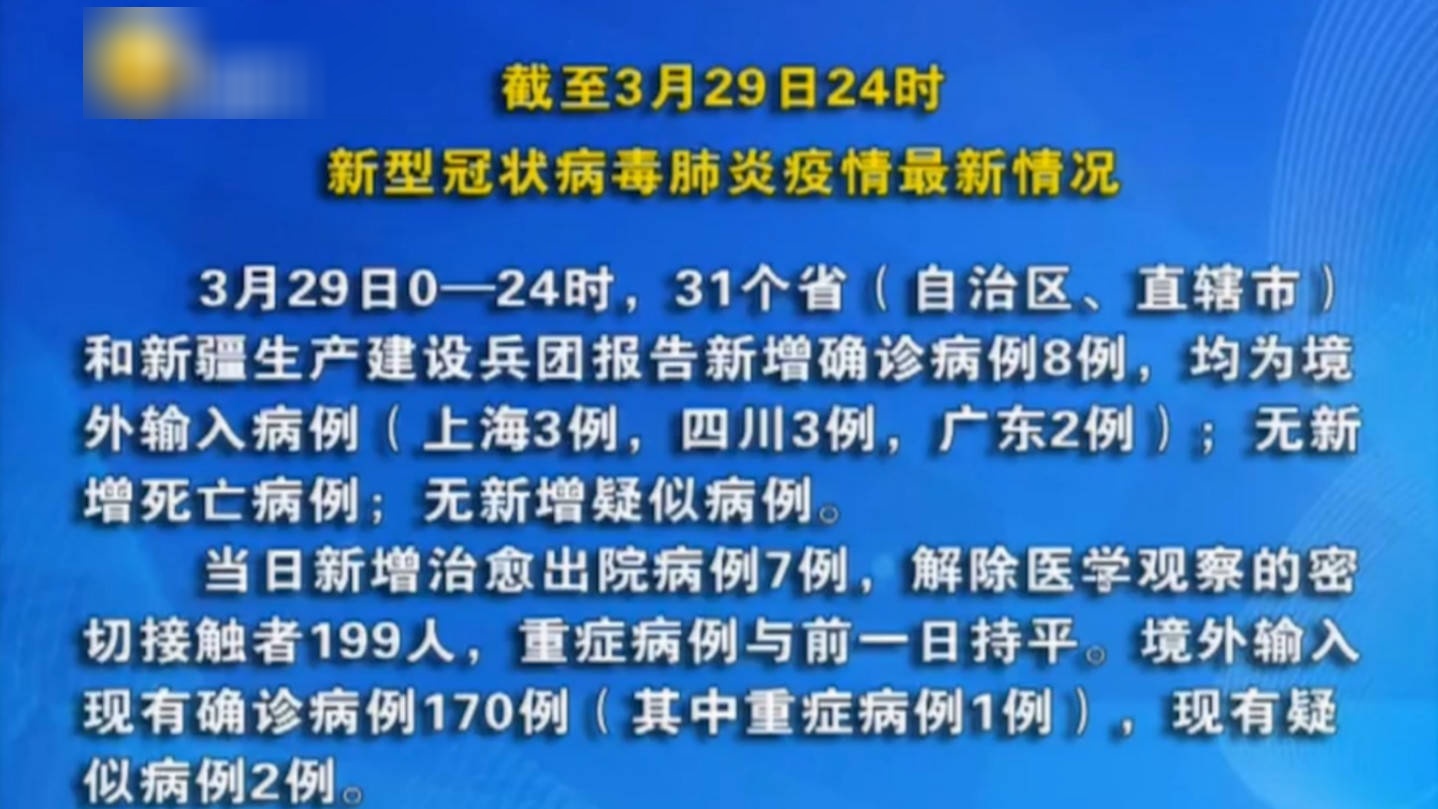 全球新冠状病毒疫情最新消息深度解析