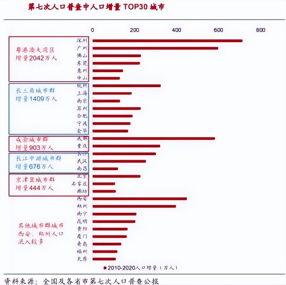 房地产最新行情概览，市场走势分析与前景展望