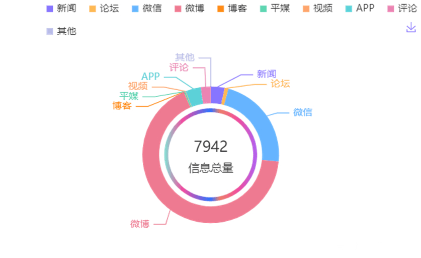 最新舆情热点事件深度解析