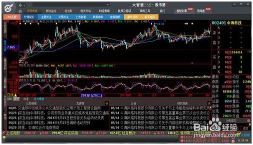 最新大智慧软件下载，金融世界的探索利器