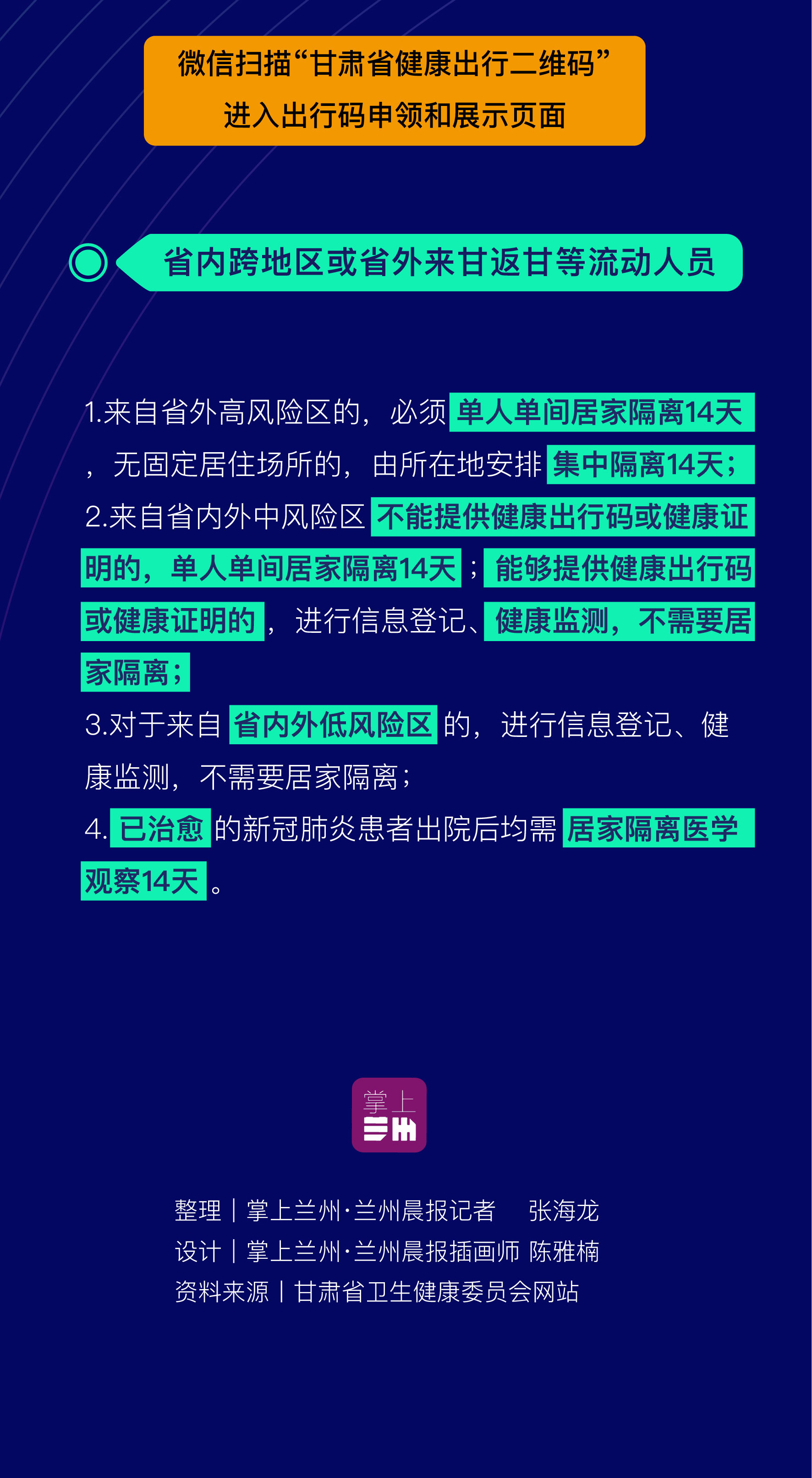 甘肃疫情防控筑牢防线，守护家园安宁新措施发布