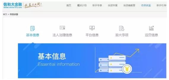 信和大金融最新消息全面解析