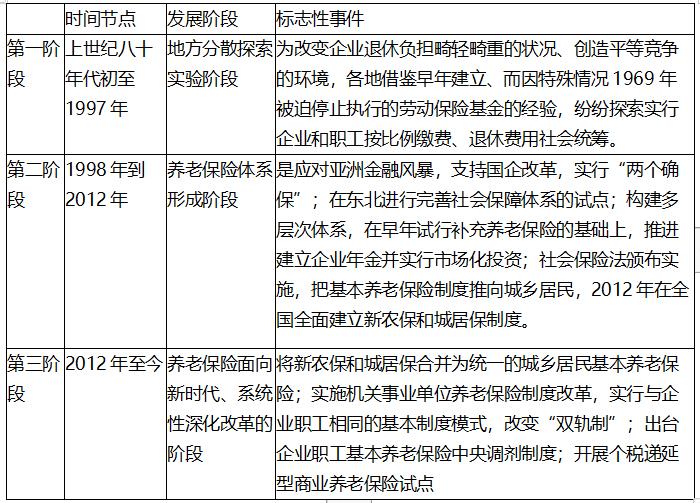 双轨制改革最新动态，深度探讨及前景展望