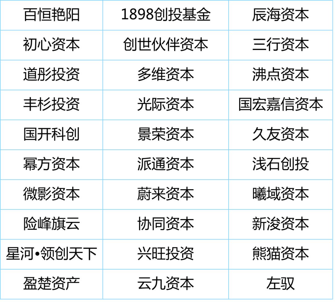 探索未来财富之路，揭秘最新投资策略解析报告