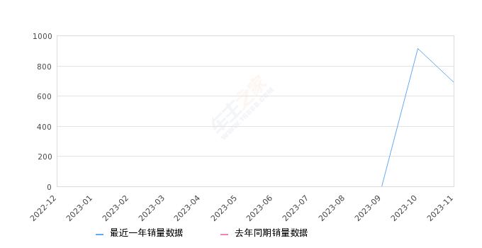 善领最新数据，引领时代变革的核心力量