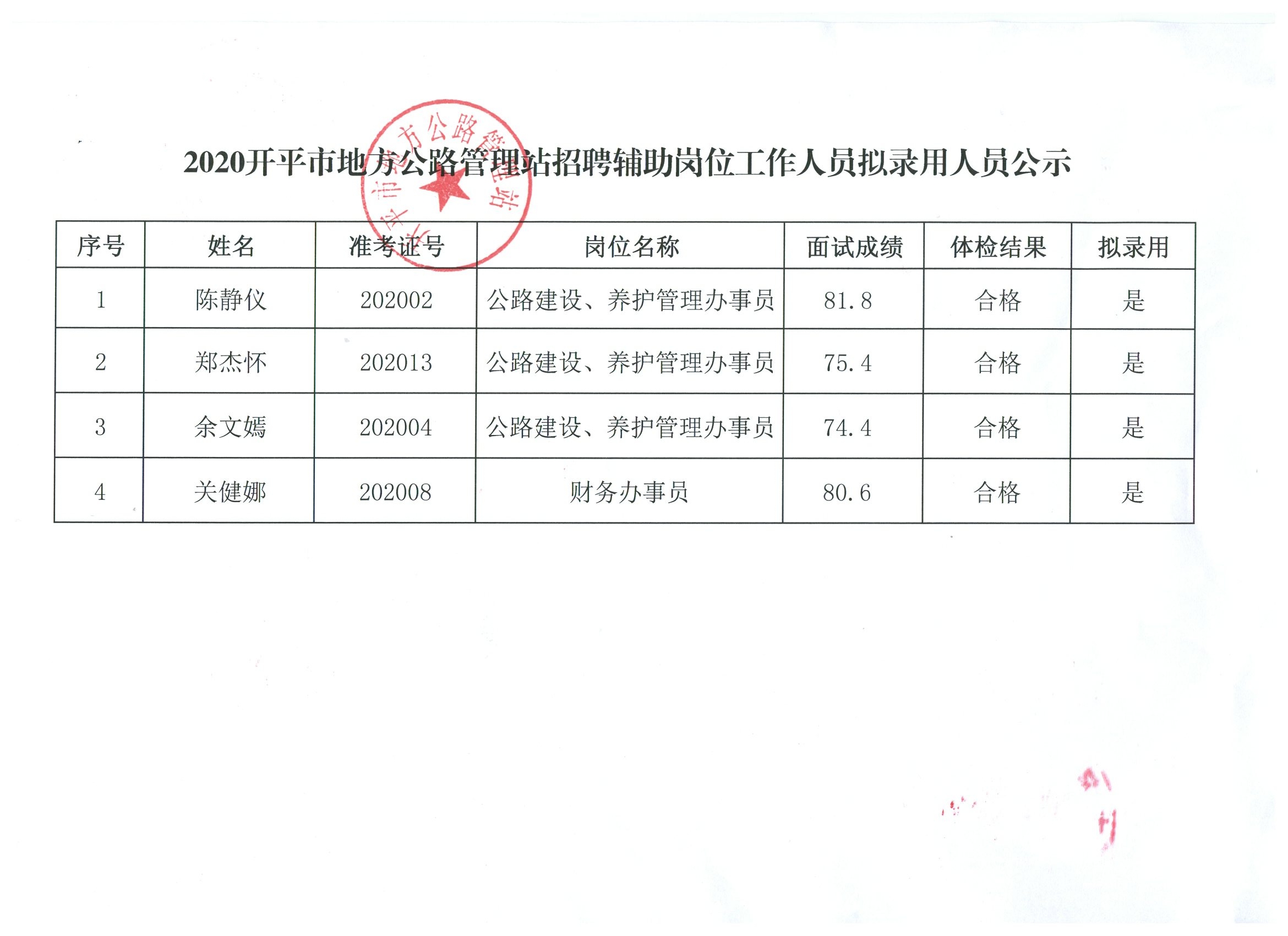 政和最新招聘动态与人才发展战略概览