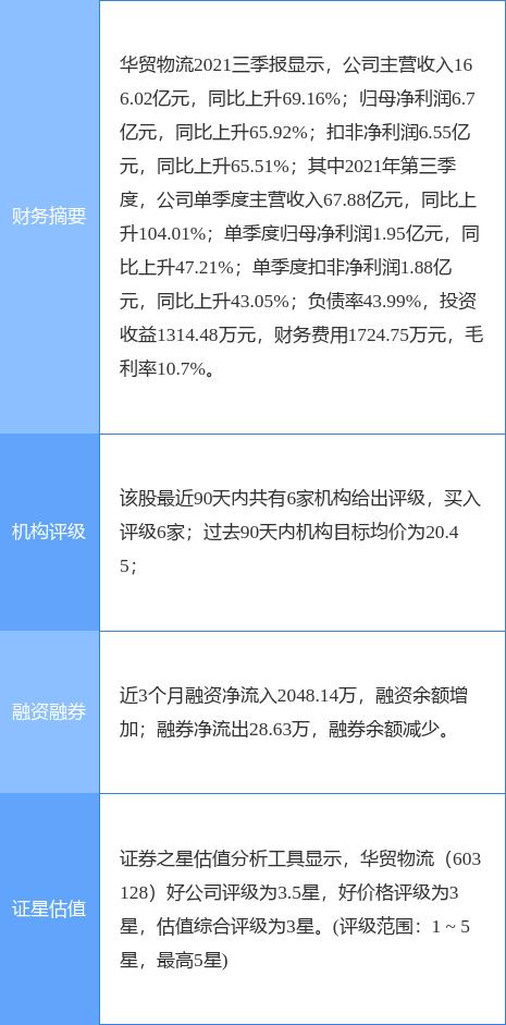 中储股份最新消息全面解读与分析