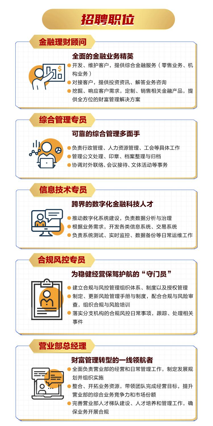 双福招聘最新信息表内容探讨与解析