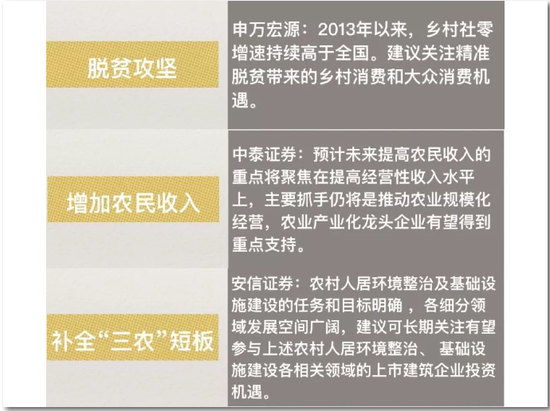 中央最新农村政策推动乡村振兴，共创共同富裕新篇章