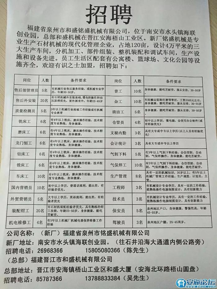 仙游城关最新招工动态及其社会影响分析