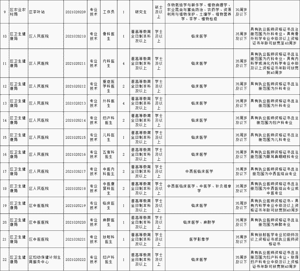 泸州工厂最新招聘信息及其区域就业市场影响