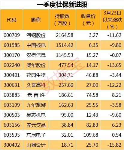 全球锂业市场最新动态与行业展望分析报告