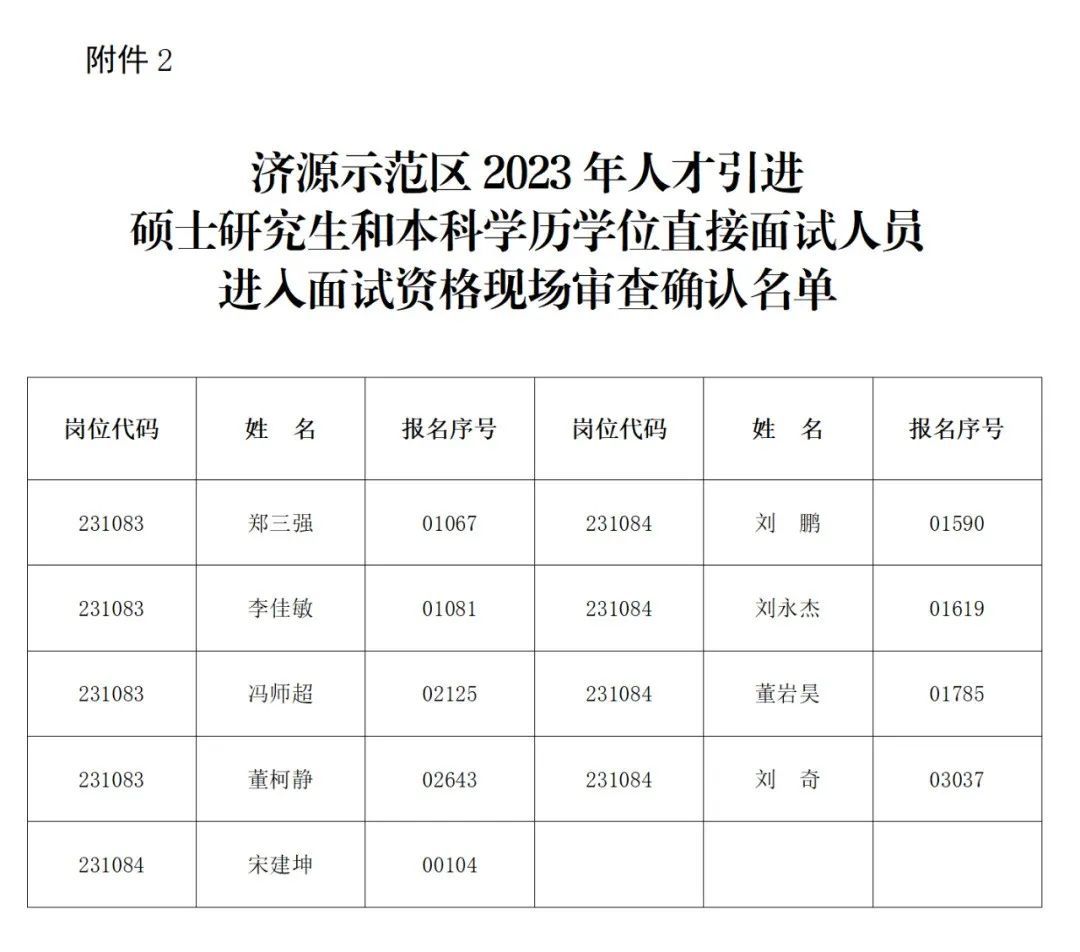 济源市最新招聘信息全面解析