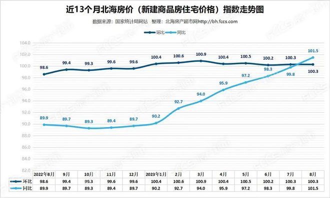 废铅价格最新走势图及分析，影响因素深度解读