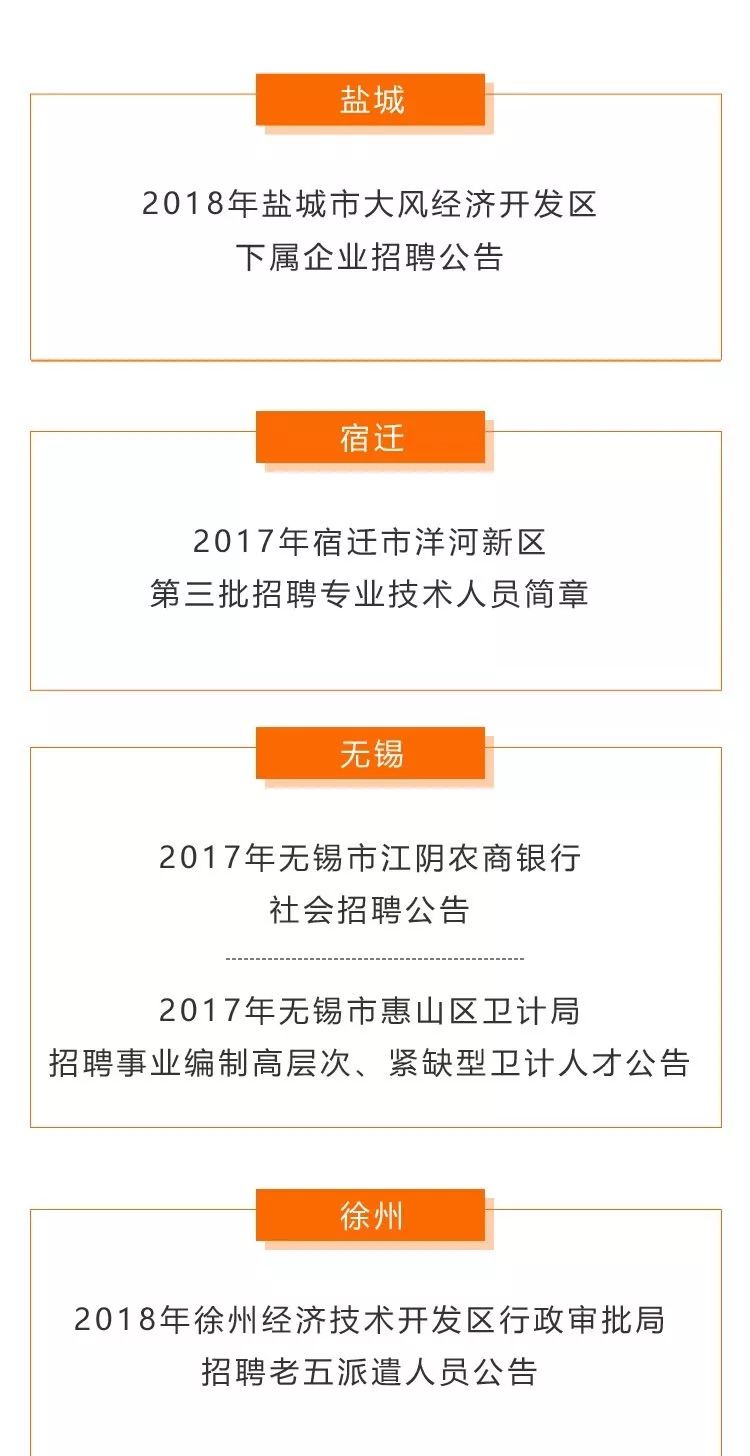 南通人才网最新招聘动态，人才与机遇交汇的引领平台