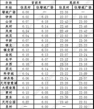 广州地铁十一号线建设进展顺利，未来交通网络布局展望揭秘