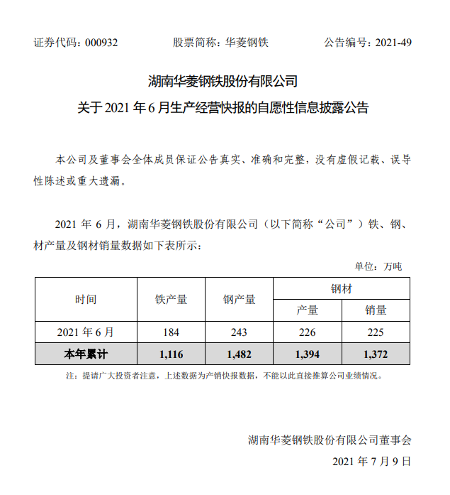 华菱钢铁最新公告引领企业前行，聚焦未来发展战略目标