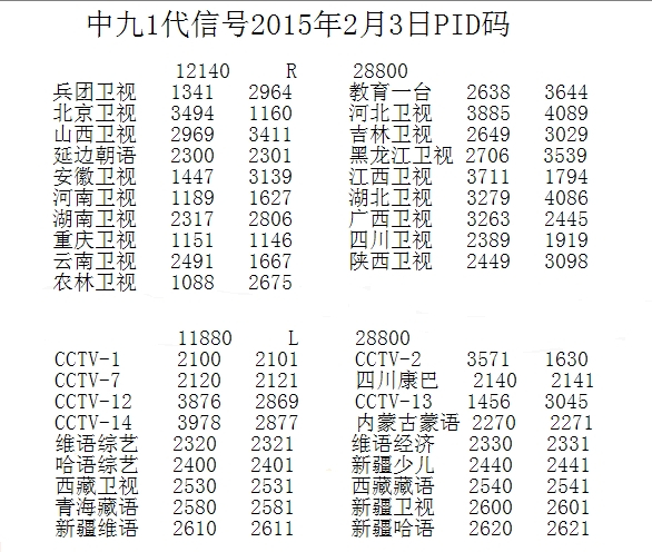 中星9号最新动态全面解析